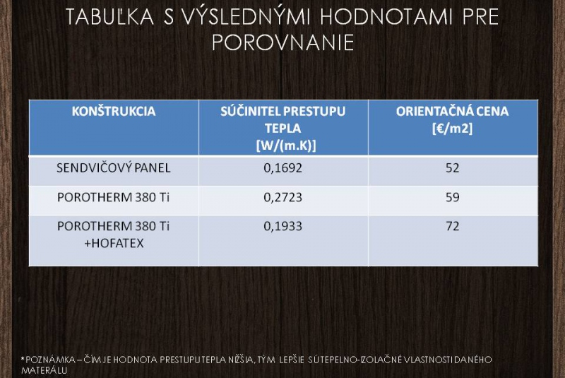 Prezentácia porovnania výpočtov